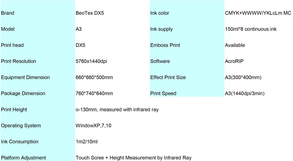 DTG DX printer specifikaacija